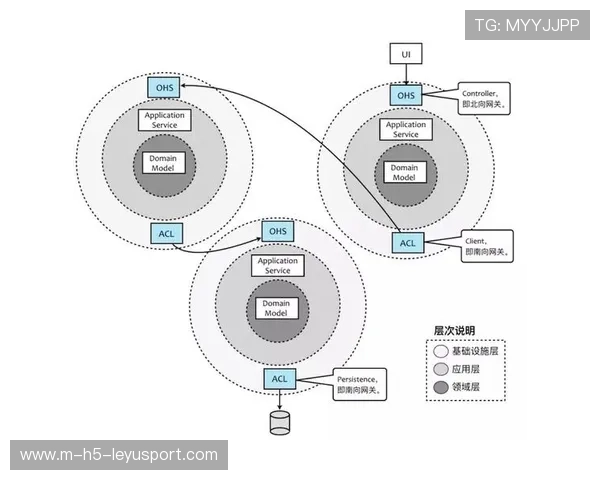 综合赛事数据驱动战术优化