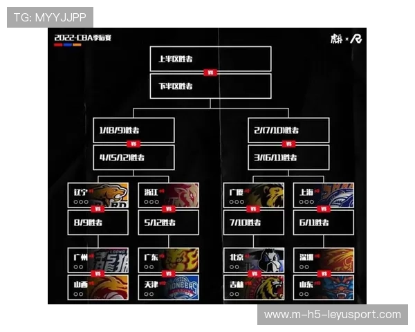 CBA季后赛对阵中的防守体系构建策略
